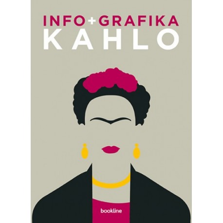 Sophie Collins: Infografika - Kahlo