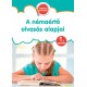 A némaértő olvasás alapjai - Iskolai gyakorló 1. osztály