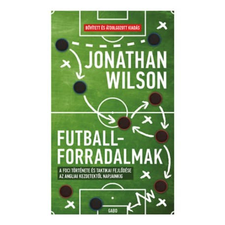 Jonathan Wilson: Futballforradalmak