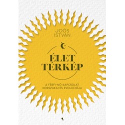 Joós István: Élettérkép